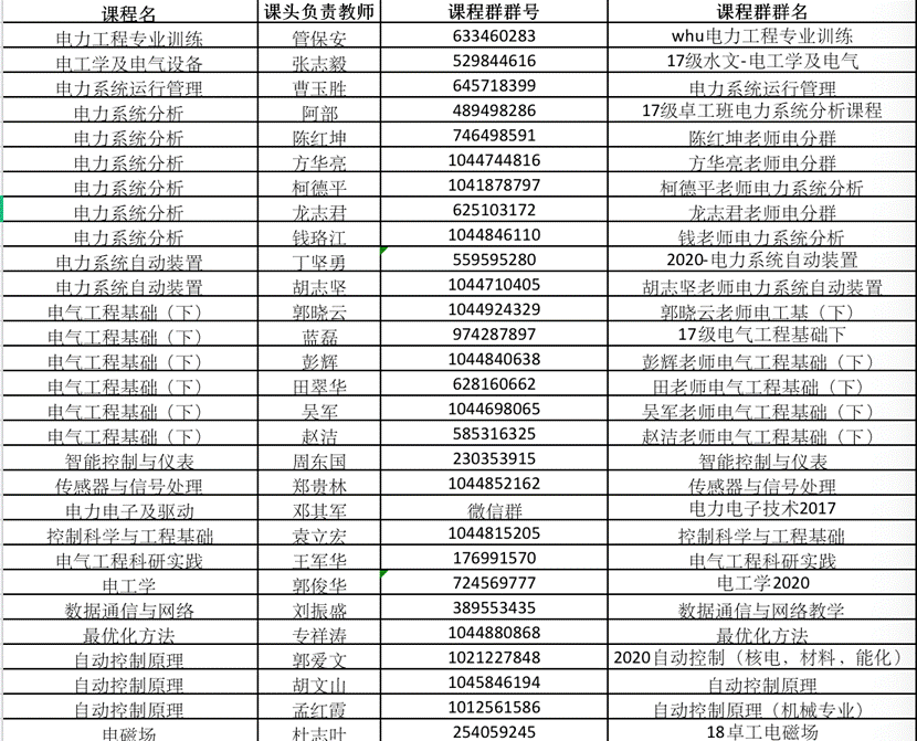 0A5392FA-C6F2-417B-A9DF-EAD82619A7F5