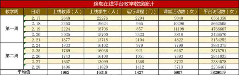 http://p.ananas.chaoxing.com/star3/720_225Q50/7b2a37784d02c42b88c8f5008fd668ff.png?rw=1379&rh=431&_fileSize=123973&_orientation=1